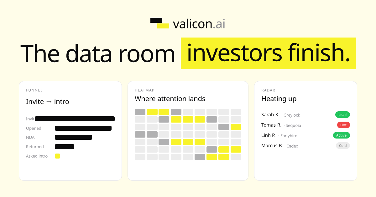 Data Room Software with Honest Investor Analytics · valicon.ai